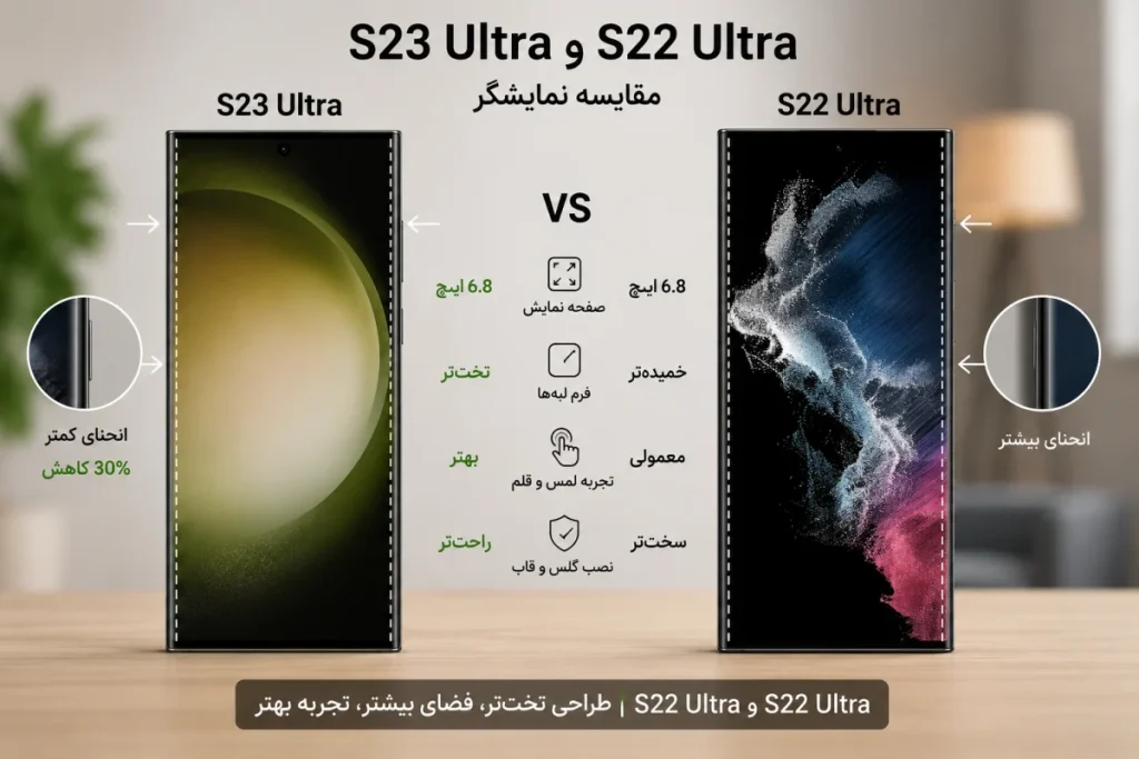 S23 Ultra و S22 Ultra